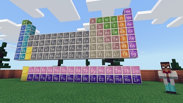 An example of STEM video games